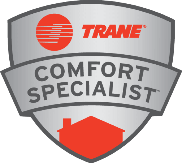 trust badges